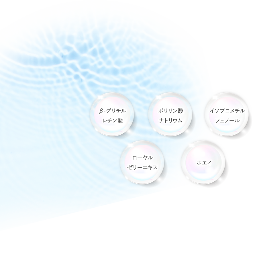 成分